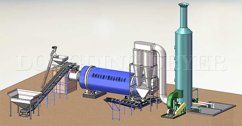 Ningxia Customer Contracts 1500T Coal Slime Dryer