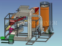 Dry Coal Processing VS Coal Washing Process