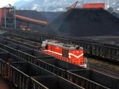 Analysis on the development status of Indonesian coal indust